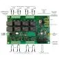Preview: EdingCNC RLY8 IO Extensionboard