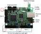 Preview: Ethernet SmoothStepper (ESS) für Mach3 / Mach4