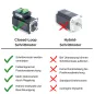 Preview: JMC Closed Loop Stepper Motor 3 Nm with Integrated Driver