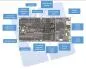 Preview: EdingCNC Pro CNC760 6 Axis CNC control with Ethernetconnection