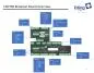 Preview: EdingCNC CNC760 Breakoutboard