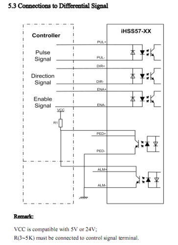JMC Closed Loop Schrittmotor mit integriertem Treiber 3 Nm