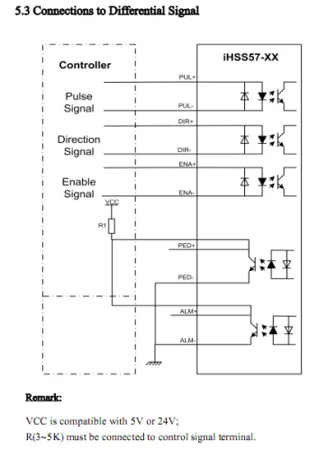 JMC Closed Loop Stepper Motor 3 Nm with Integrated Driver