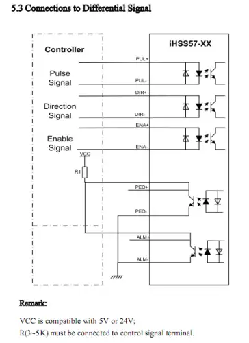 JMC Closed Loop stepper motor with integrated driver 9.5 Nm with brake