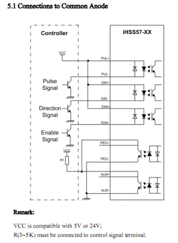 JMC Closed Loop Stepper Motor 3 Nm with Integrated Driver