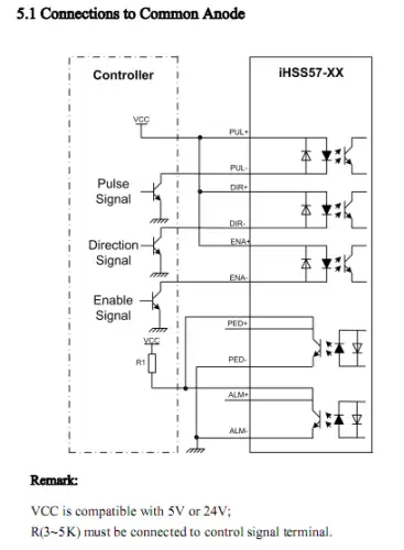 JMC Closed Loop stepper motor with integrated driver 12.2 Nm with brake