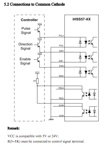 JMC Closed Loop stepper motor with integrated driver 9.5 Nm with brake