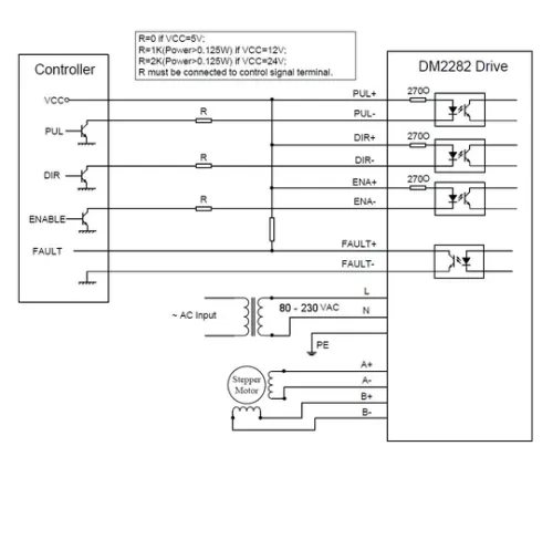 Stepper Motor Driver Leadshine DM2282 230VAC/8.2A