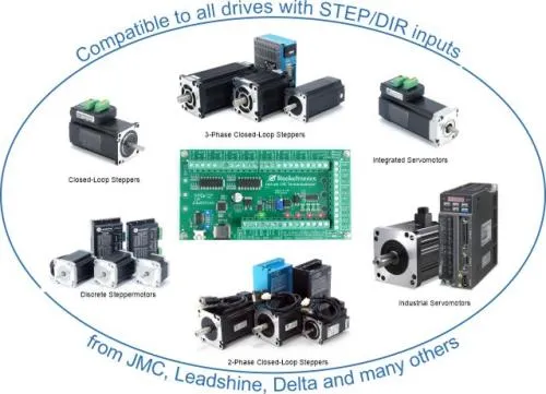 Estlcam Terminal Adapter Classic- 3 axis CNC control for milling machines