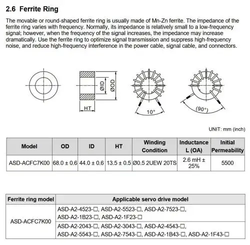 Delta ASD-ACFC7K00 Ferritkerne zur Entstörung