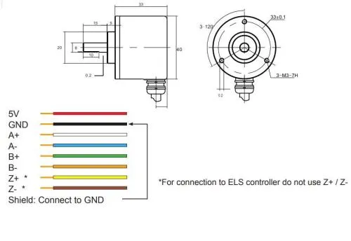 Incremental encoder PIB408-200 with 200ppr