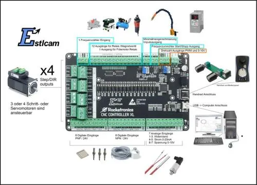 Estlcam Terminal Adapter - 3 axis CNC control for milling machines