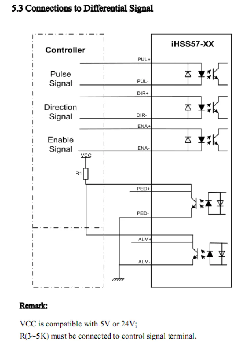 JMC Closed Loop Stepper Motor 3 Nm with Integrated Driver