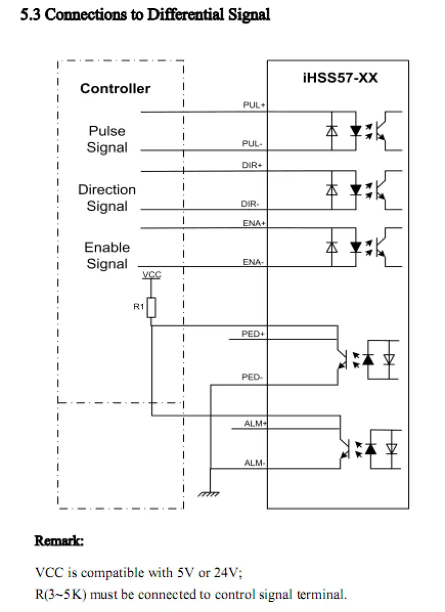 JMC Closed Loop stepper motor with integrated driver 9.5 Nm with brake