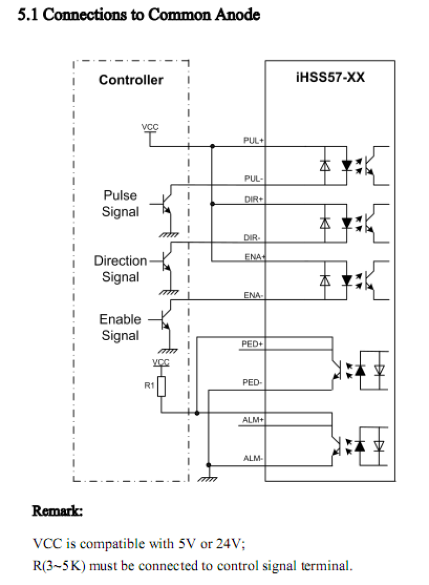JMC Closed Loop Schrittmotor mit integriertem Treiber 3 Nm