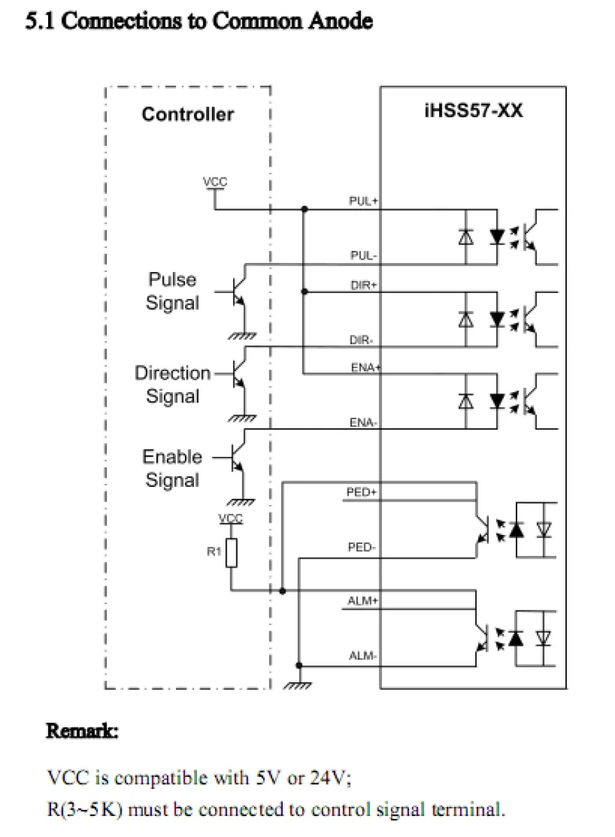 JMC Closed Loop Stepper Motor 3 Nm with Integrated Driver