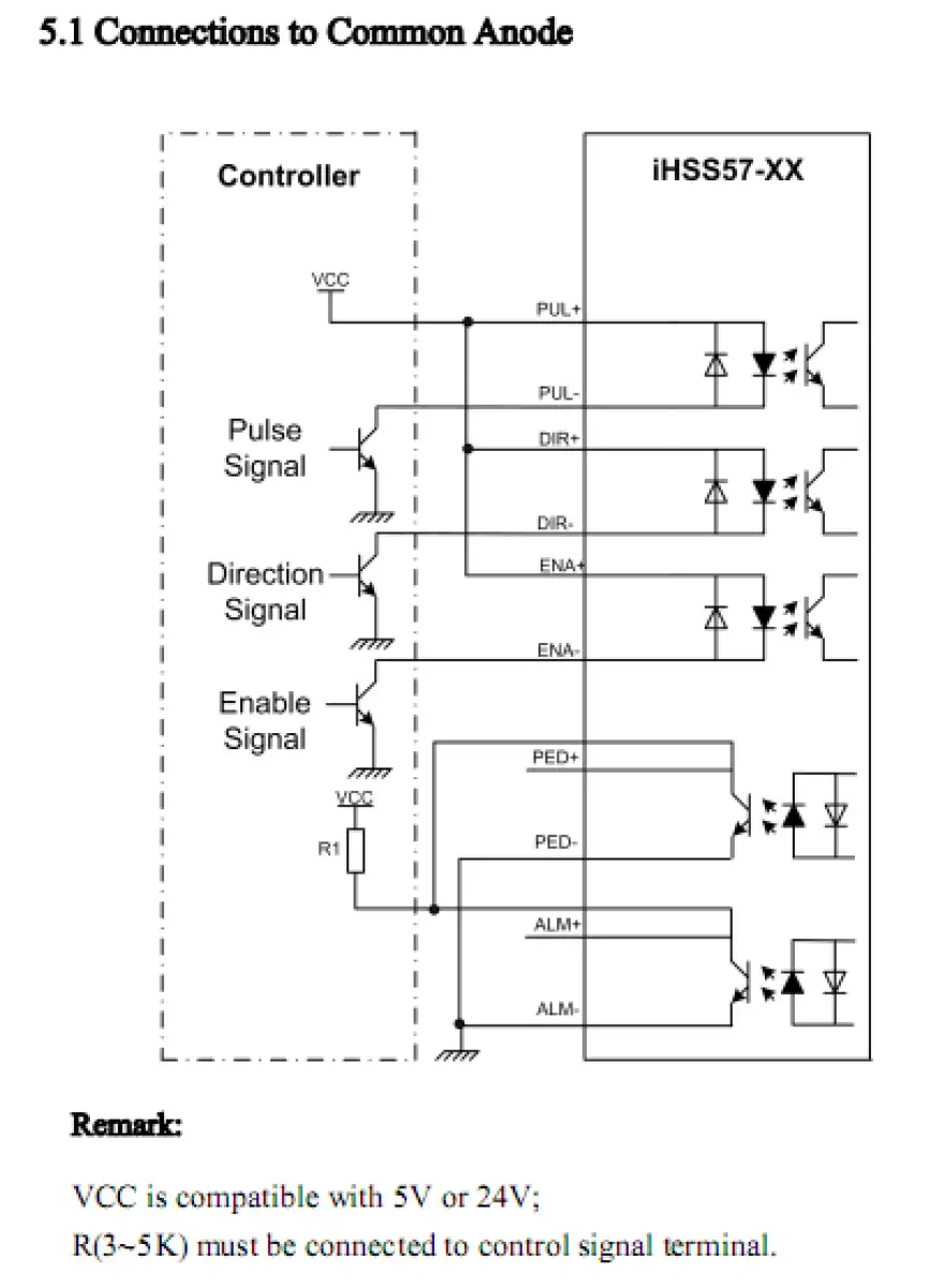 JMC Closed Loop stepper motor with integrated driver 12.2 Nm with brake