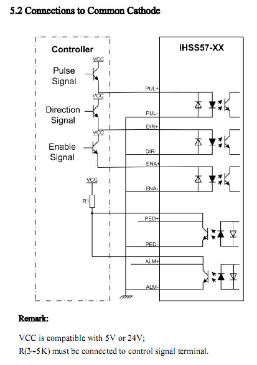 JMC Closed Loop Schrittmotor mit integriertem Treiber 3 Nm