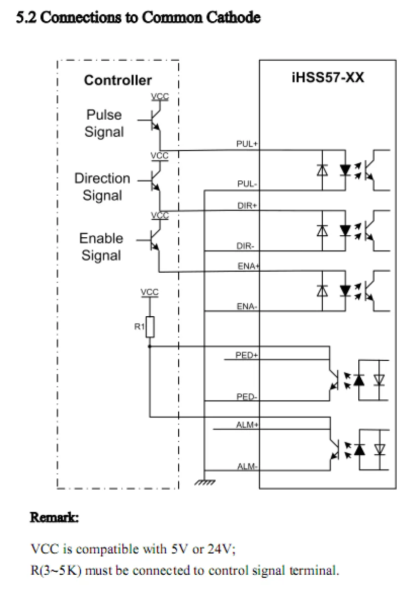 JMC Closed Loop Stepper Motor 3 Nm with Integrated Driver