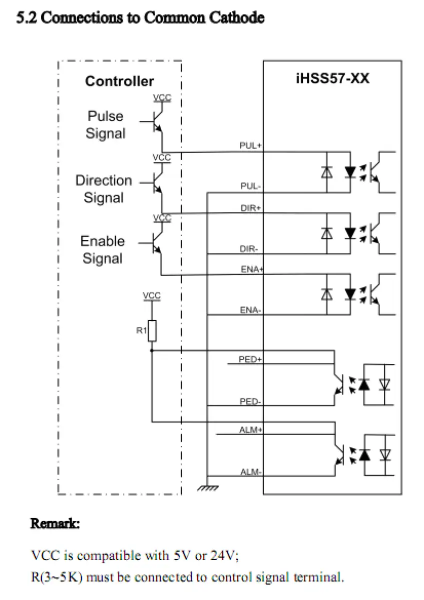 JMC Closed Loop stepper motor with integrated driver 9.5 Nm with brake