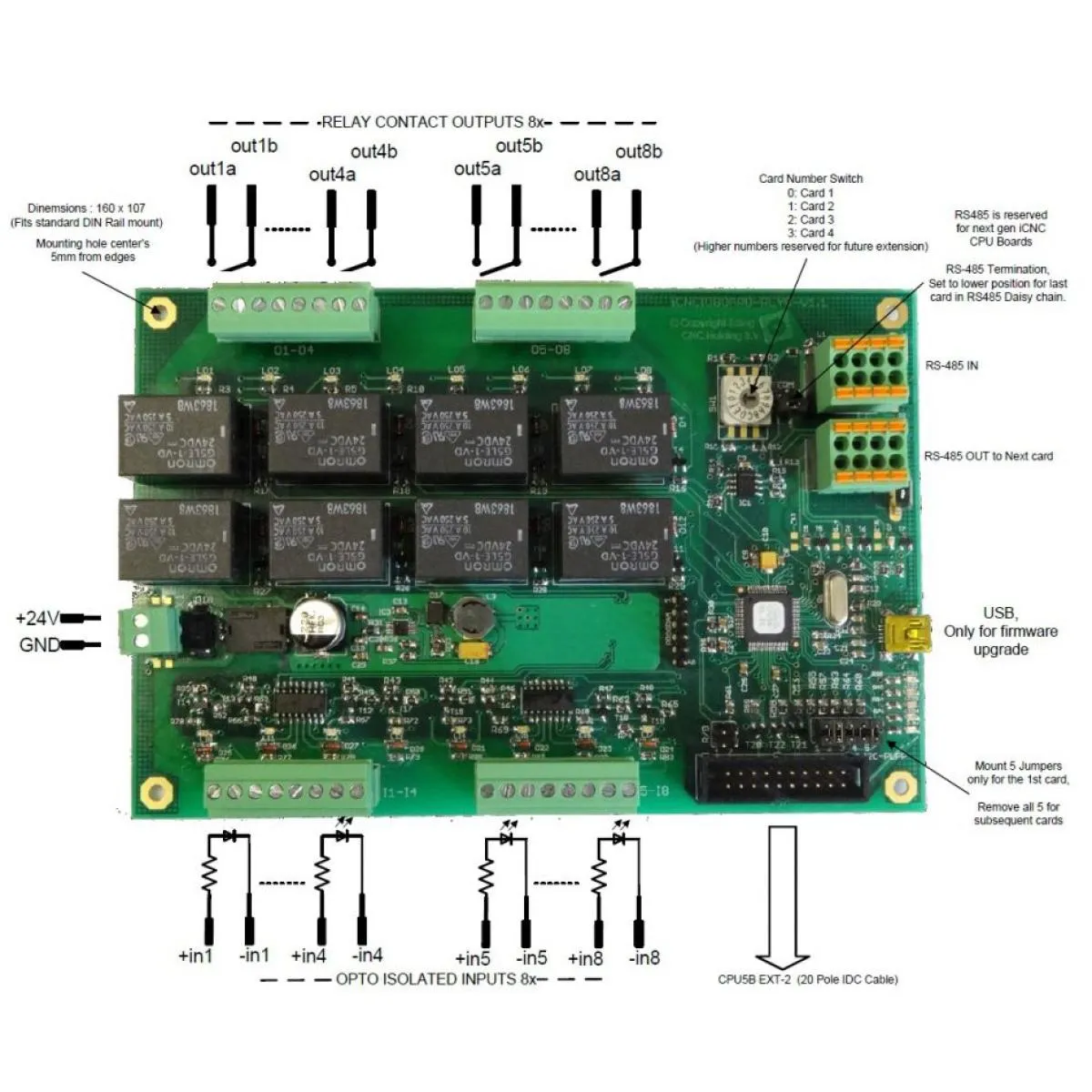 EdingCNC RLY8 IO Extensionboard