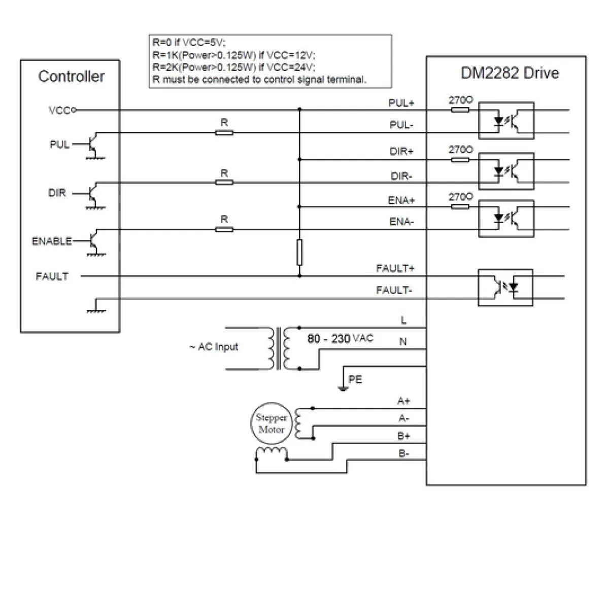 Stepper Motor Driver Leadshine DM2282 230VAC/8.2A