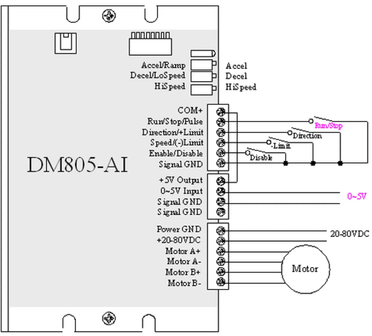 Stepper Motor Driver Leadshine DM805-AI Digital 7A