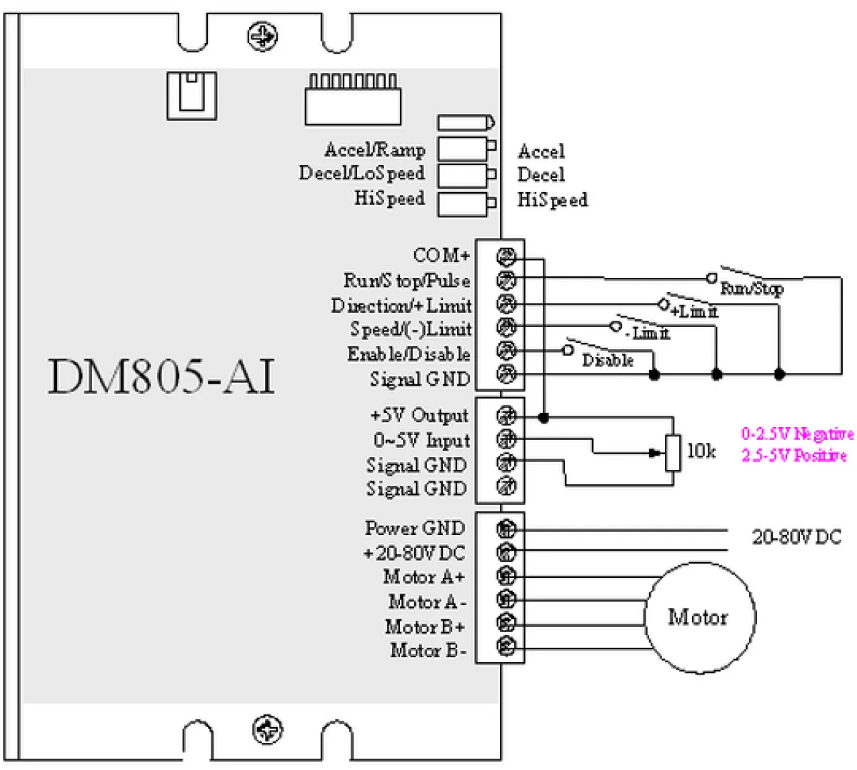 Stepper Motor Driver Leadshine DM805-AI Digital 7A