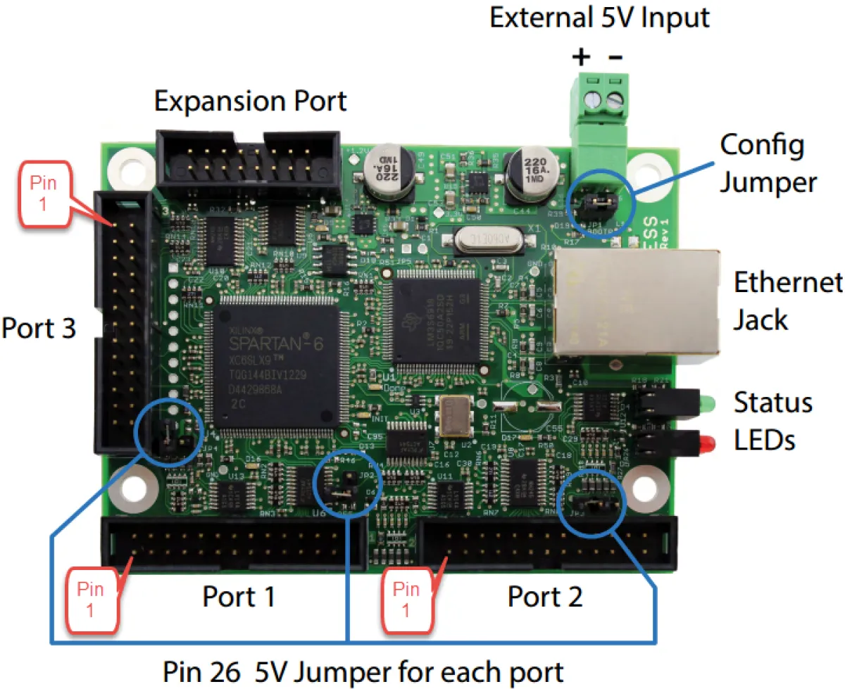 Ethernet SmoothStepper (ESS) für Mach3 / Mach4
