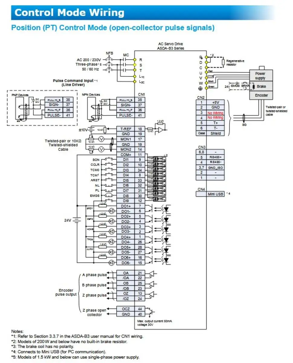 DELTA AC SERVO DRIVER ASD-B3A-0221-L 200 W 230 V