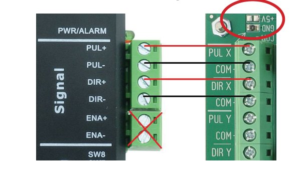 Verkabelung eines Treibers mit PUL+/PUL-/DIR+/DIR-