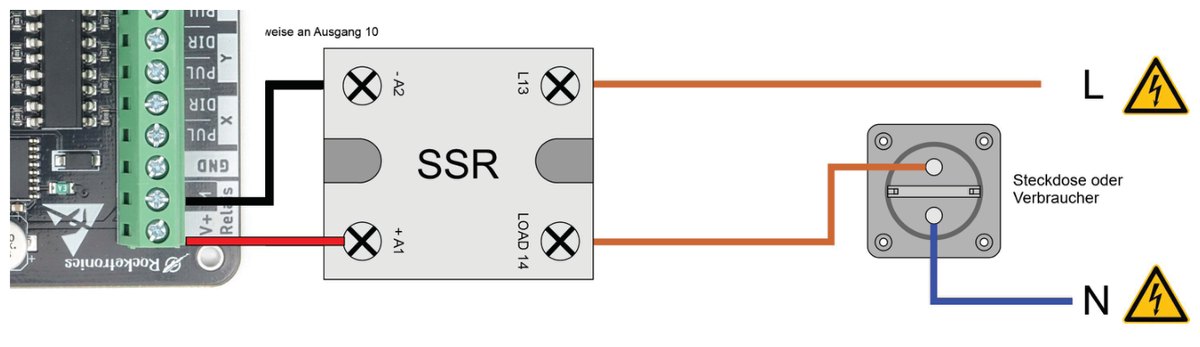 Solid-State-Relais mit 24-V-Eingang, zum Beispiel Finder 77.25.9.024.8250